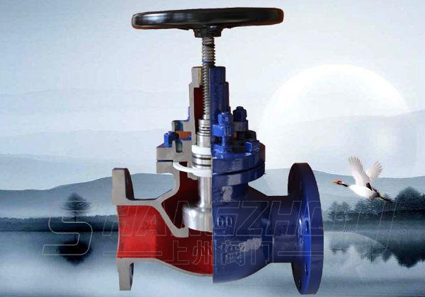 -擎起創新與科技兩桿旗,上州無泄漏閥門為流體管道保駕護航