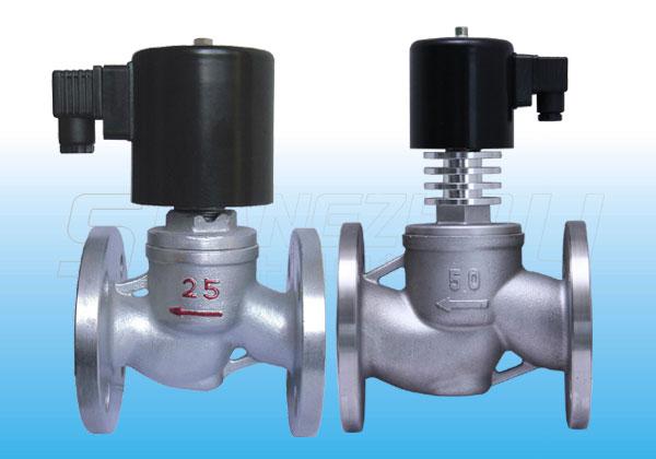 -匠心打造的電磁閥優(yōu)點(diǎn)多,全力支持高端印染企業(yè)設(shè)備運(yùn)轉(zhuǎn)