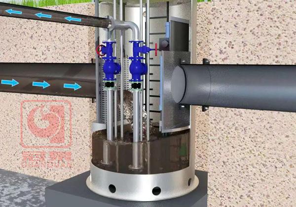-一體化截流井三大優勢解決城市雨污分流 改善城市水環境